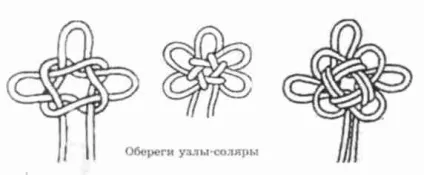 обереги підвіски