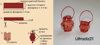 Новорічні вироби до 2013 року зміїне дерево - своїми руками (вироби) Новорічні вироби до 2013 року зміїне дерево - своїми руками