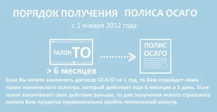 Новий порядок - правила проходження техогляду 2012 Питання-відповіді - техогляд нові правила (новий порядок проходження техогляду) Новий порядок - правила проходження техогляду 2012 Питання-відповіді - техогляд нові правила
