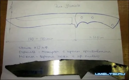 Ніж, піхви своїми руками в домашніх умовах (як зробити ніж своїми руками) Ніж, піхви своїми руками в домашніх умовах
