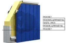Обшивка балкона профнастилом раціональний варіант (обшивка балкона профнастилом) Обшивка балкона профнастилом раціональний варіант