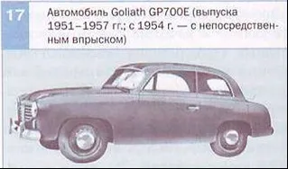 Огляд систем уприскування палива (Подача робочої суміші) Огляд систем уприскування палива