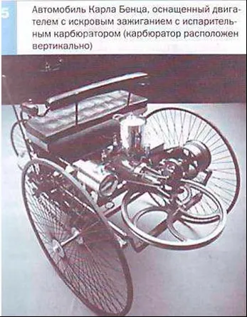 Огляд систем уприскування палива (Подача робочої суміші) Огляд систем уприскування палива