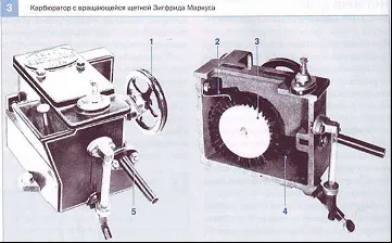 Огляд систем уприскування палива (Подача робочої суміші) Огляд систем уприскування палива