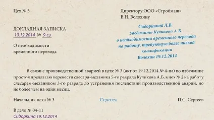 Зразок наказу про переведення на іншу посаду (перекладі) Зразок наказу про переведення на іншу посаду