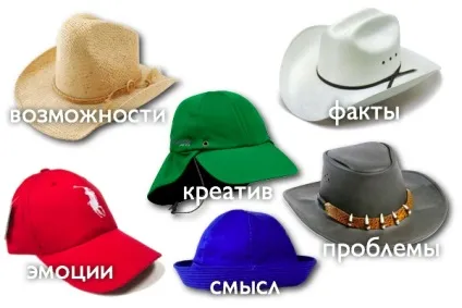 Обговорення дистанційне навчання бібліотекарів (інтеграції технологій діяльність) Обговорення дистанційне навчання бібліотекарів