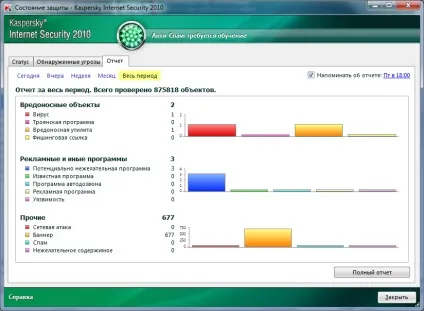 Огляд kaspersky internet security (kis) 2010