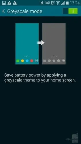 10 Рад і хитрощів, які допоможуть збільшити час автономної роботи galaxy s5 (рад) 10 Рад і хитрощів, які допоможуть збільшити час автономної роботи galaxy s5