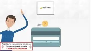 Онлайн заявка на кредитну карту банку український стандарт (український) Онлайн заявка на кредитну карту банку український стандарт