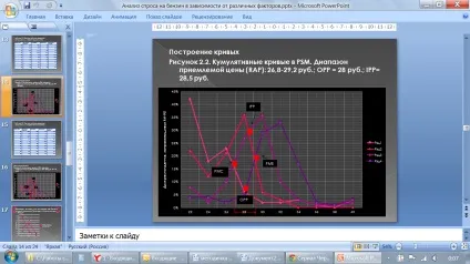 Оформлення малюнків в дипломі