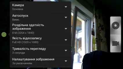 Досвід експлуатації htc one x