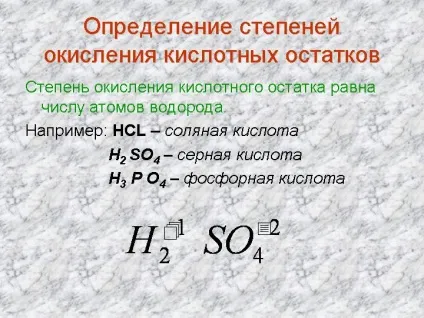 Визначення ступенів окислення кислотних залишків - презентація 1318-7 (Одержання карбонових кислот) Визначення ступенів окислення кислотних залишків - презентація 1318-7