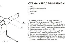 Організація зберігання на кухні кращі ідеї (фото і відео) (вся кухня) Організація зберігання на кухні кращі ідеї (фото і відео)