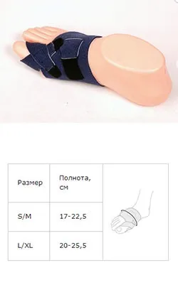 Ортопедичні вкладиші - інтернет магазин одягу (вкладиш п'яту високими стінками) Ортопедичні вкладиші - інтернет магазин одягу