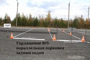 Особливості паралельної і перпендикулярної паркування заднім ходом важливість досвіду, порядок дій (особливості) Особливості паралельної і перпендикулярної паркування заднім ходом важливість досвіду, порядок дій