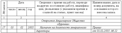 Особливості оформлення трудової книжки генерального директора (директора) - трудова книжка (директора) Особливості оформлення трудової книжки генерального директора (директора) - трудова книжка