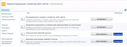 Основи робочих процесів sharepoint 2010