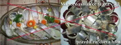 Обережно їжа - список небезпечних продуктів - здоров'я - каталог статей - знай правду! Але істина (небезпечних) Обережно їжа - список небезпечних продуктів - здоров'я - каталог статей - знай правду! але істина