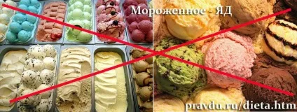 Обережно їжа - список небезпечних продуктів - здоров'я - каталог статей - знай правду! Але істина (список) Обережно їжа - список небезпечних продуктів - здоров'я - каталог статей - знай правду! але істина