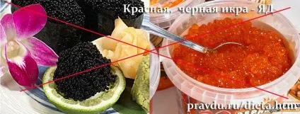 Обережно їжа - список небезпечних продуктів - здоров'я - каталог статей - знай правду! Але істина (їжа) Обережно їжа - список небезпечних продуктів - здоров'я - каталог статей - знай правду! але істина