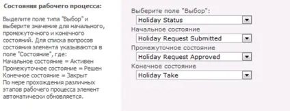 Основи робочих процесів sharepoint 2010