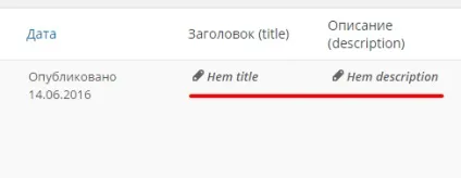 Оптимізація сайту wordpress для пошукових систем (оптимізація) Оптимізація сайту wordpress для пошукових систем