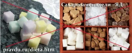 Обережно їжа - список небезпечних продуктів - здоров'я - каталог статей - знай правду! Але істина (обережно) Обережно їжа - список небезпечних продуктів - здоров'я - каталог статей - знай правду! але істина