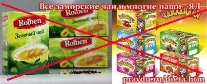 Обережно їжа - список небезпечних продуктів - здоров'я - каталог статей - знай правду! Але істина (здоров'я) Обережно їжа - список небезпечних продуктів - здоров'я - каталог статей - знай правду! але істина