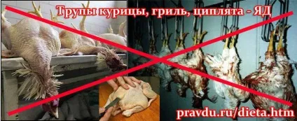 Обережно їжа - список небезпечних продуктів - здоров'я - каталог статей - знай правду! Але істина (здоров'я) Обережно їжа - список небезпечних продуктів - здоров'я - каталог статей - знай правду! але істина