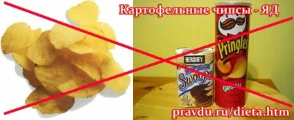 Обережно їжа - список небезпечних продуктів - здоров'я - каталог статей - знай правду! Але істина (обережно) Обережно їжа - список небезпечних продуктів - здоров'я - каталог статей - знай правду! але істина