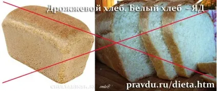 Обережно їжа - список небезпечних продуктів - здоров'я - каталог статей - знай правду! Але істина (небезпечних) Обережно їжа - список небезпечних продуктів - здоров'я - каталог статей - знай правду! але істина