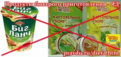 Обережно їжа - список небезпечних продуктів - здоров'я - каталог статей - знай правду! Але істина (здоров'я) Обережно їжа - список небезпечних продуктів - здоров'я - каталог статей - знай правду! але істина