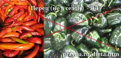 Обережно їжа - список небезпечних продуктів - здоров'я - каталог статей - знай правду! Але істина (продуктів) Обережно їжа - список небезпечних продуктів - здоров'я - каталог статей - знай правду! але істина