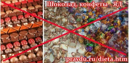 Обережно їжа - список небезпечних продуктів - здоров'я - каталог статей - знай правду! Але істина (небезпечних) Обережно їжа - список небезпечних продуктів - здоров'я - каталог статей - знай правду! але істина