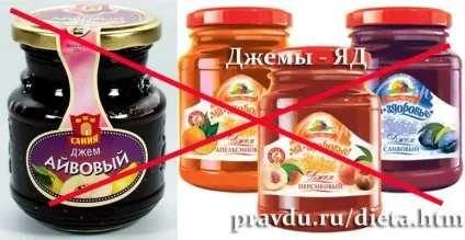 Обережно їжа - список небезпечних продуктів - здоров'я - каталог статей - знай правду! Але істина (небезпечних) Обережно їжа - список небезпечних продуктів - здоров'я - каталог статей - знай правду! але істина