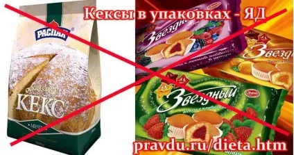 Обережно їжа - список небезпечних продуктів - здоров'я - каталог статей - знай правду! Але істина (список) Обережно їжа - список небезпечних продуктів - здоров'я - каталог статей - знай правду! але істина