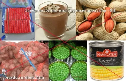 Обережно їжа - список небезпечних продуктів - здоров'я - каталог статей - знай правду! Але істина (обережно) Обережно їжа - список небезпечних продуктів - здоров'я - каталог статей - знай правду! але істина