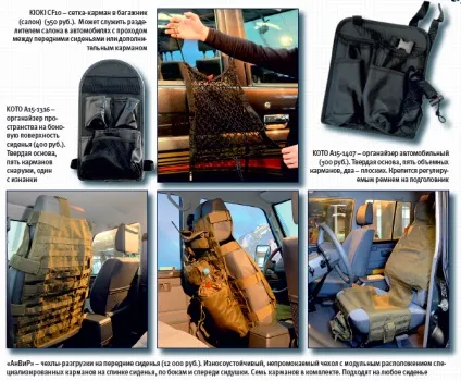 Організатор для машини
