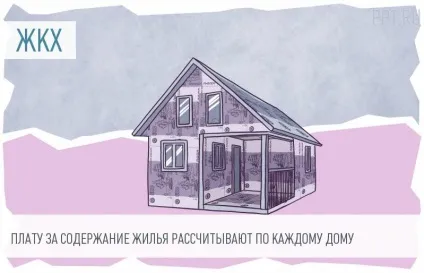 Окремий вхід в квартиру