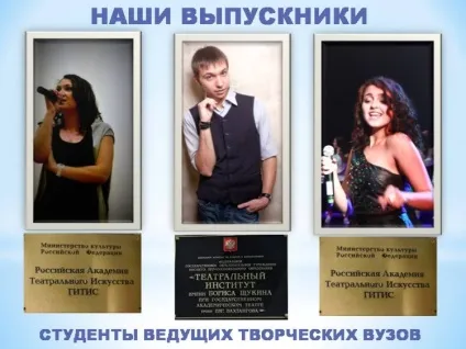 Відділ по роботі з молоддю, про нас
