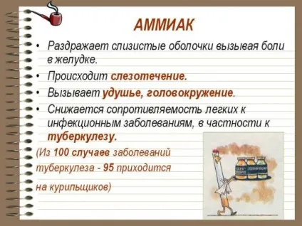 Отруєння аміаком симптоми і перша допомога (допомога) Отруєння аміаком симптоми і перша допомога