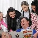Татусеві дочки, Трікка - тести для дівчаток (дочки) Татусеві дочки, Трікка - тести для дівчаток