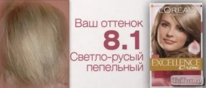 Відгуки про крем фарбі для волосся Ельс (крем) Відгуки про крем фарбі для волосся Ельс