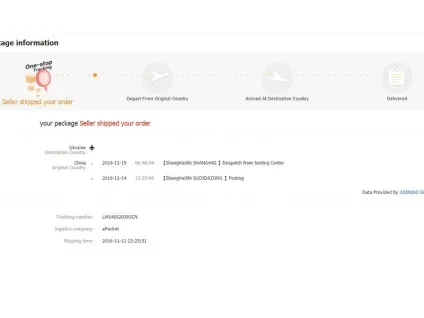 Відстеження посилок aliexpress