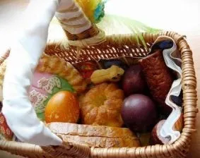Великодній кошик - що має в ній бути, новий рік