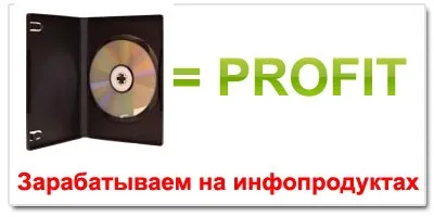 Партнерки інфопродуктов - золота жила в мережі (мережі) Партнерки інфопродуктов - золота жила в мережі