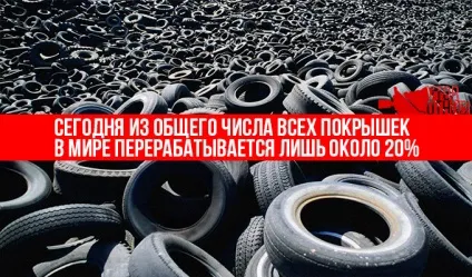 Переробка шин заводи, виробництво, бізнес-план, технології (вторинній переробці старих) Переробка шин заводи, виробництво, бізнес-план, технології