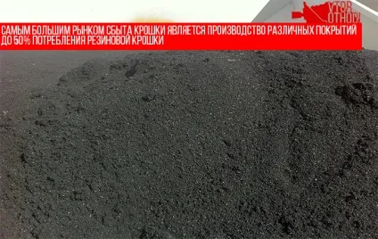 Переробка шин заводи, виробництво, бізнес-план, технології (вторинній переробці старих) Переробка шин заводи, виробництво, бізнес-план, технології