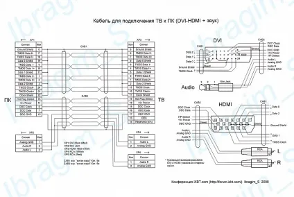 Перехідник dvi to hdmi своїми руками схема (своїми) Перехідник dvi to hdmi своїми руками схема