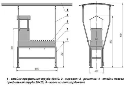 Піч барбекю з цегли своїми руками креслення, схема, порядовка